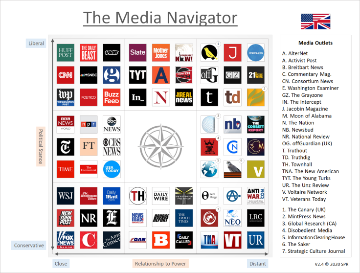 media-navigator.png